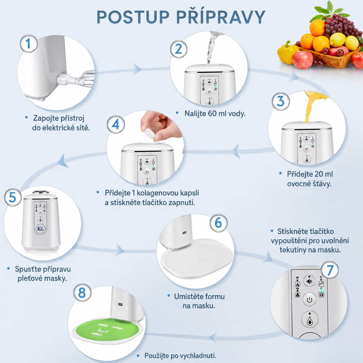 Spa Mask Machine – přístroj na domácí výrobu pleťových masek